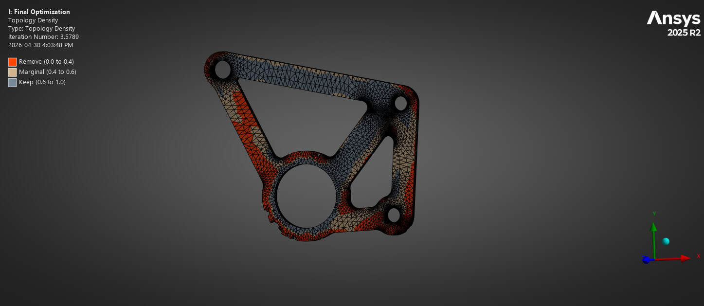 Suspension Rocker Design